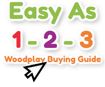 Woodplay Buying Guide